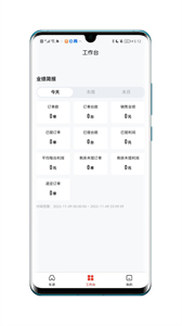 車源供應鏈截圖