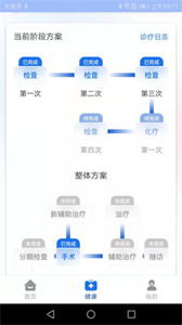 艾智愈截圖