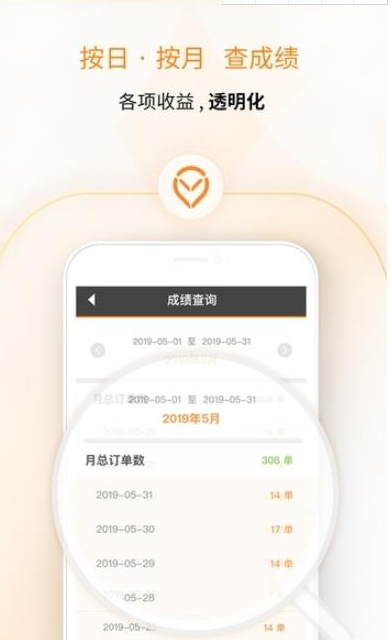 美美租車截圖