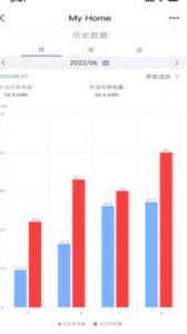 德業(yè)云截圖