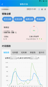 時(shí)空比碩截圖