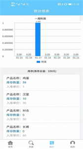 成祥出入庫截圖