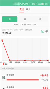 樂記鑫記賬截圖