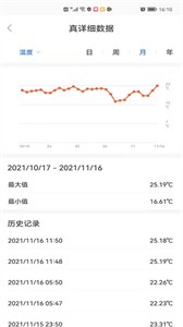 食安助理截圖