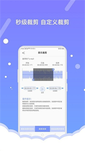 費(fèi)佰樂(lè)音頻編輯器截圖