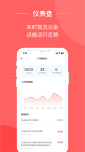 小易智能助手截圖