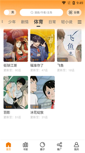 68漫畫