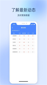 良醫(yī)經紀人截圖