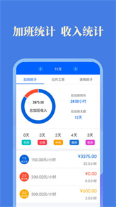 每日记加班截图