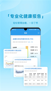 清糖截圖