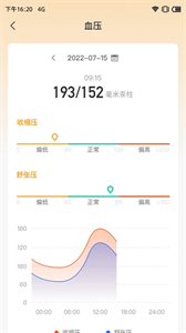學到體育
