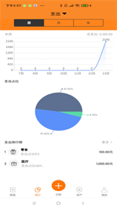 李子記賬截圖