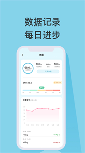 天天瘦截圖