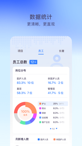 照護幫手截圖