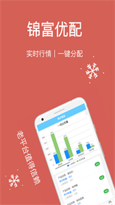 錦富優(yōu)配截圖