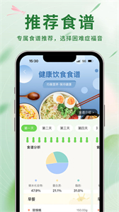 全民輕斷食截圖