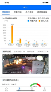 建工安全截圖