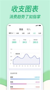家庭共享記賬本截圖