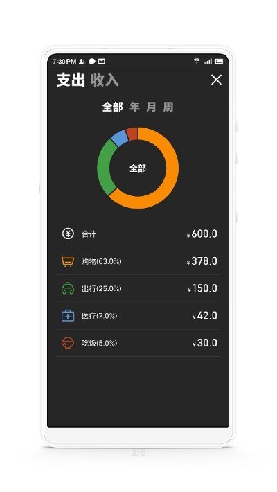 花哪兒記賬截圖