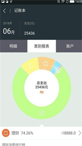 日常明細(xì)截圖