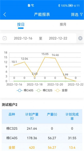 經(jīng)緯E系統(tǒng)截圖