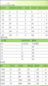 魚禾水截圖