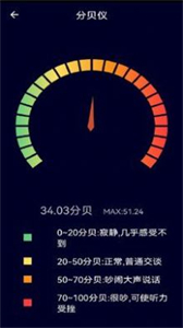 測距測量器截圖