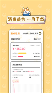 準(zhǔn)點(diǎn)記賬