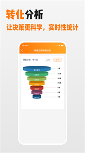掌上國盛截圖