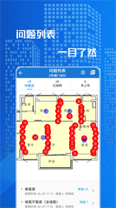 盎銳智匯量