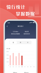 牛丁智能截圖