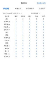 薪小寶招工截圖
