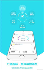 方魚智能截圖