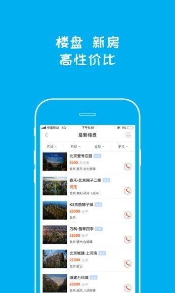 購(gòu)房樂(lè)截圖