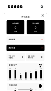蛋蛋專(zhuān)注