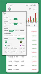 大小記賬截圖