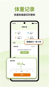 懶人輕斷食截圖