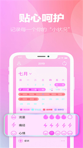 月經(jīng)期安全期助手