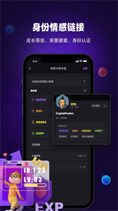 貓鼬社群截圖