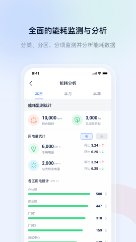 申菱物聯(lián)截圖
