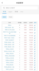 通訊邦