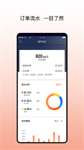 陽光車主司機(jī)端截圖