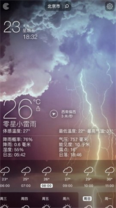 適時天氣截圖