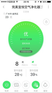 完美宜悅截圖
