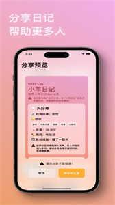 小羊日記