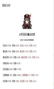 原神傷害可視化計(jì)算器截圖