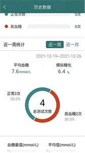 糖易康截圖