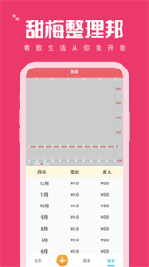 甜梅整理邦截圖