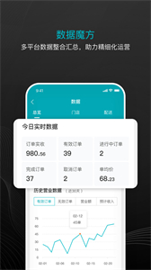 大有單截圖