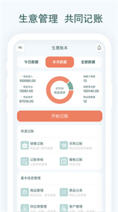 親兄弟截圖